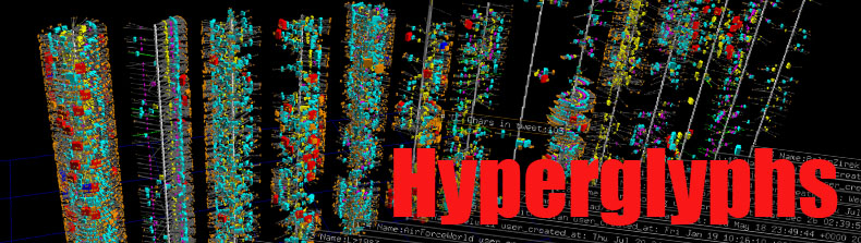 Hyperglyph Visualizations