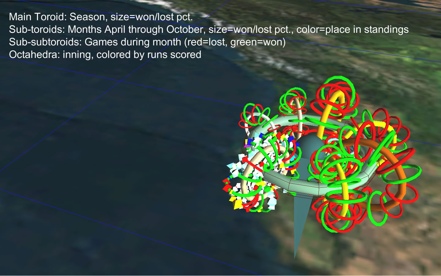 Baseball viz