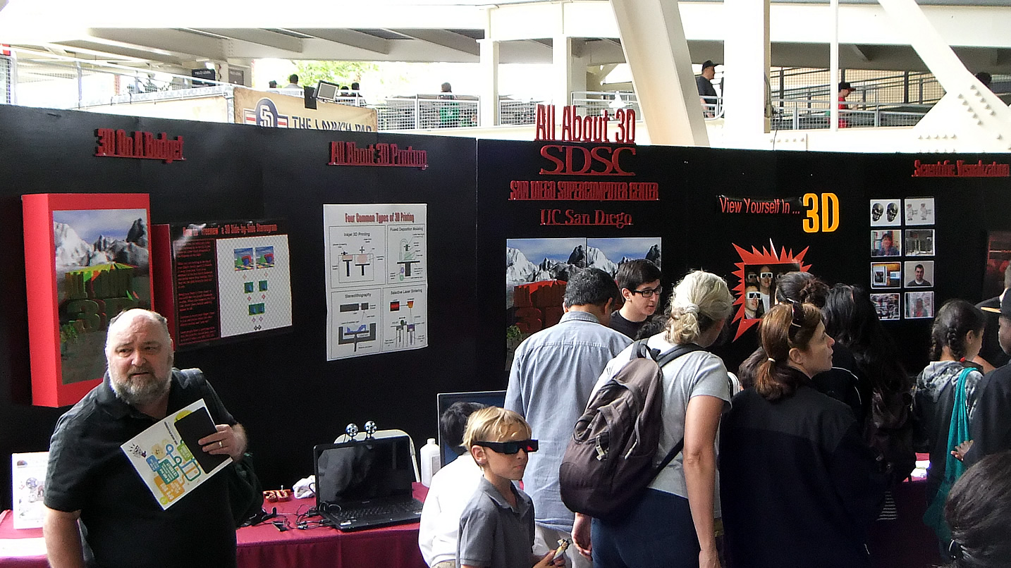 All About 3D Exhibit Layout