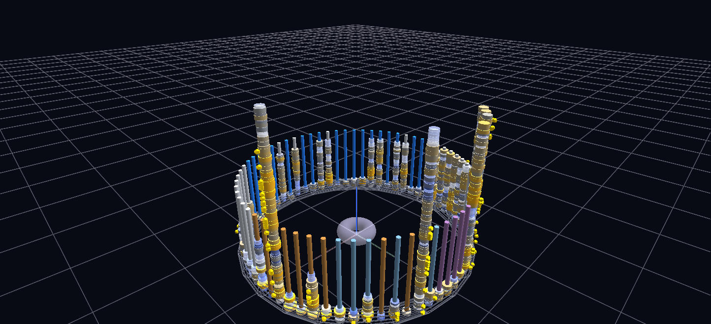 The Breathing Century loaded in GlyphViz