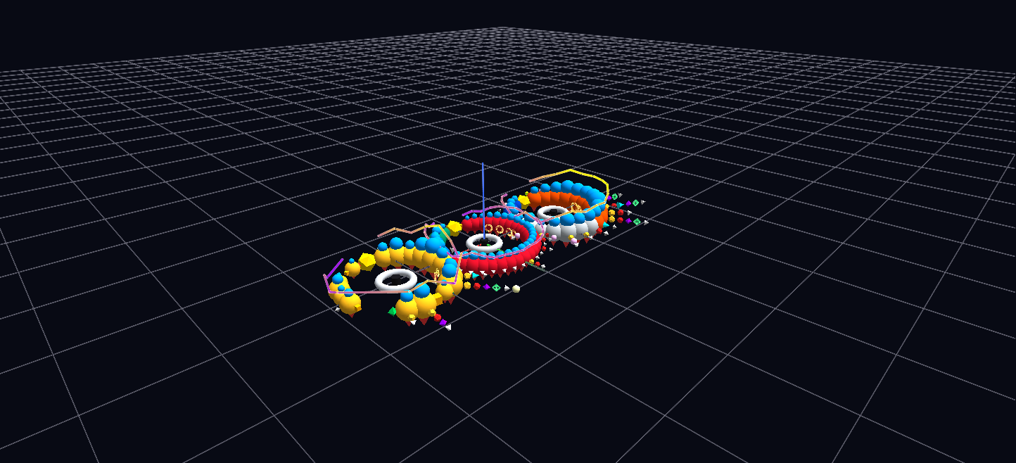 Duel of Dynasties loaded in GlyphViz