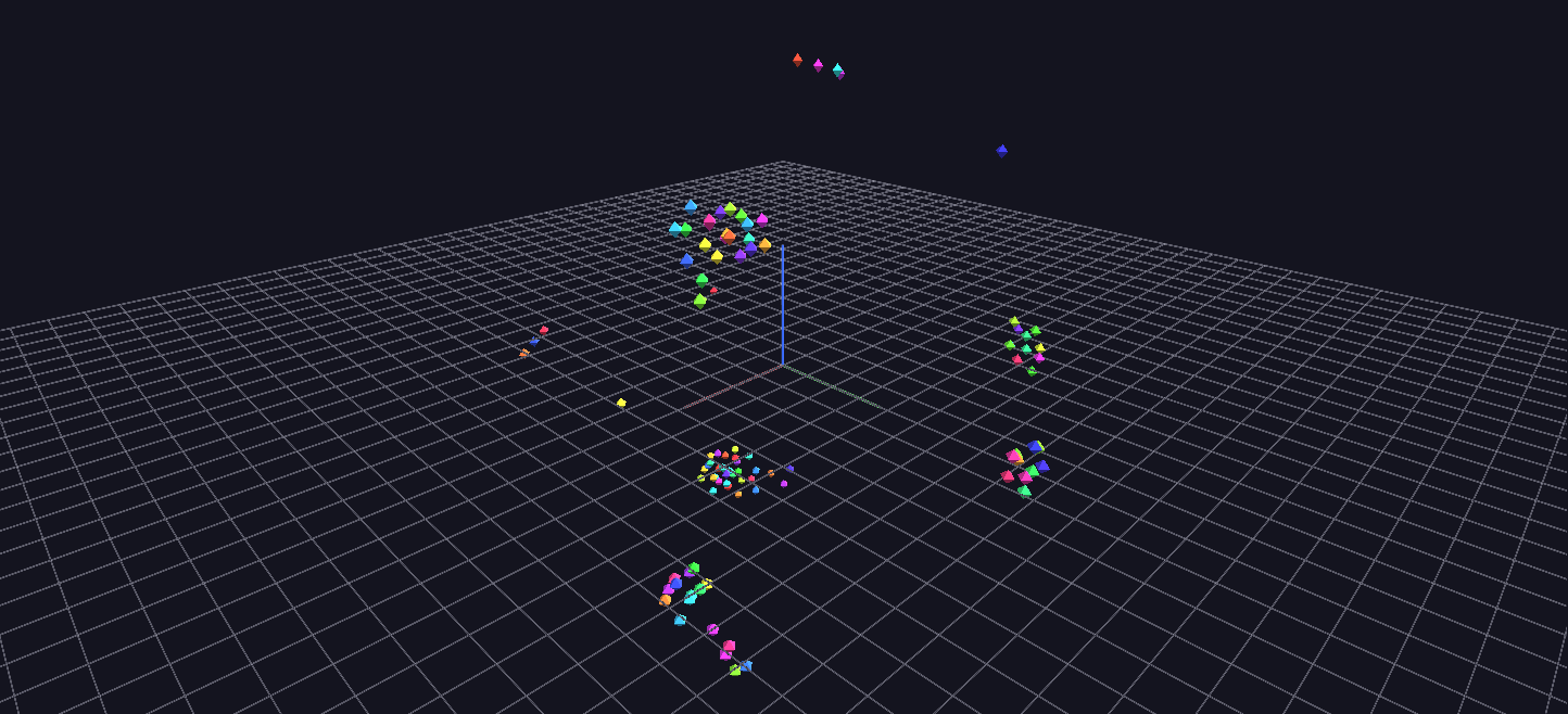 Flocking (Boids) loaded in GlyphViz