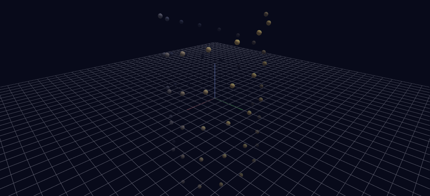 Mood Background loaded in GlyphViz