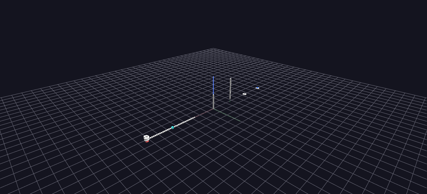 Sine Wave Channels loaded in GlyphViz