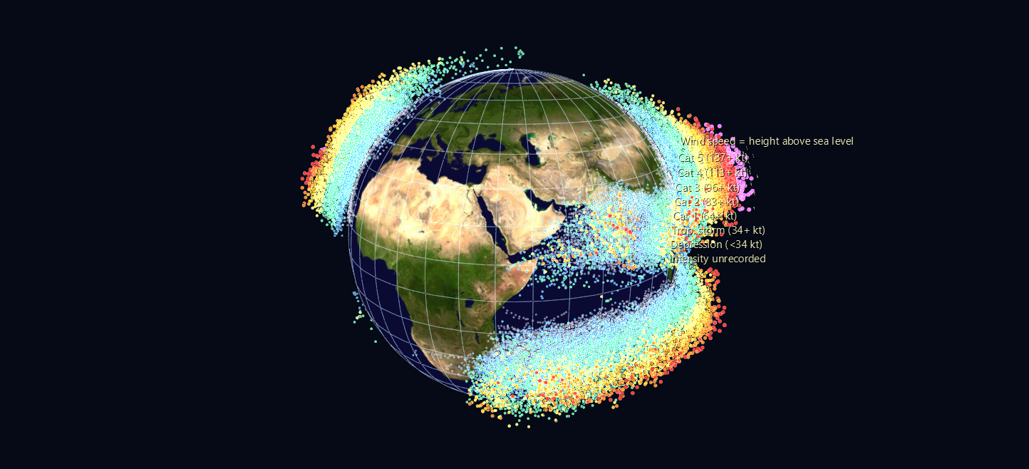 184 years of cyclone tracks on a globe