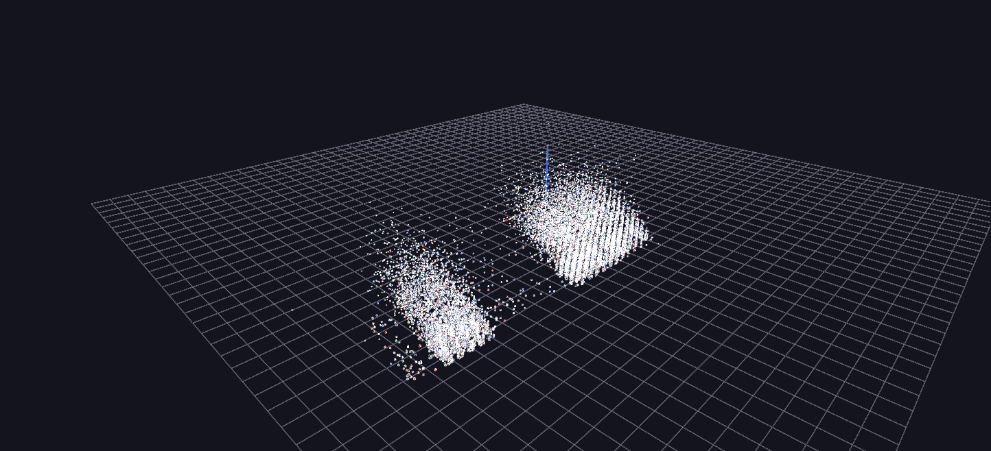 Vehicle Sales — Raw Auction Field loaded in GlyphViz