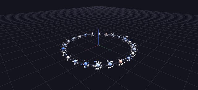A ring of orbiting glyphs representing a node hierarchy