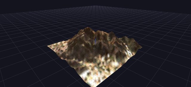 A DEM terrain surface rendered in GlyphViz