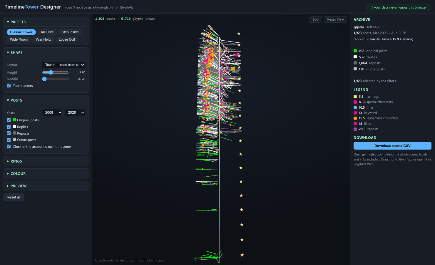 The Timeline Tower Designer, with an archive loaded