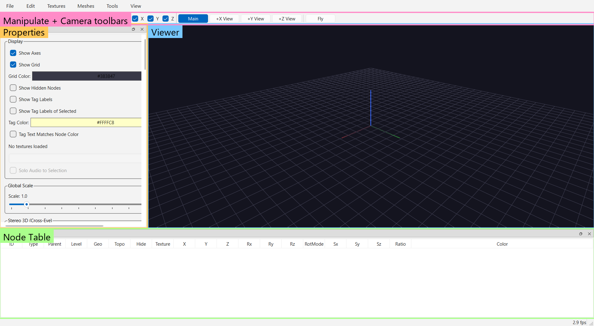 The same window with the four regions labeled: Viewer, Properties, Node Table, and the toolbars