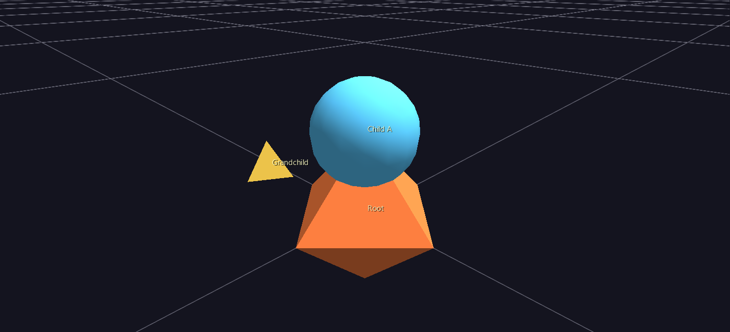 Root switched to Pin topology with translate values unchanged from the Sphere step: Child A near the base, Child B launched far out of frame